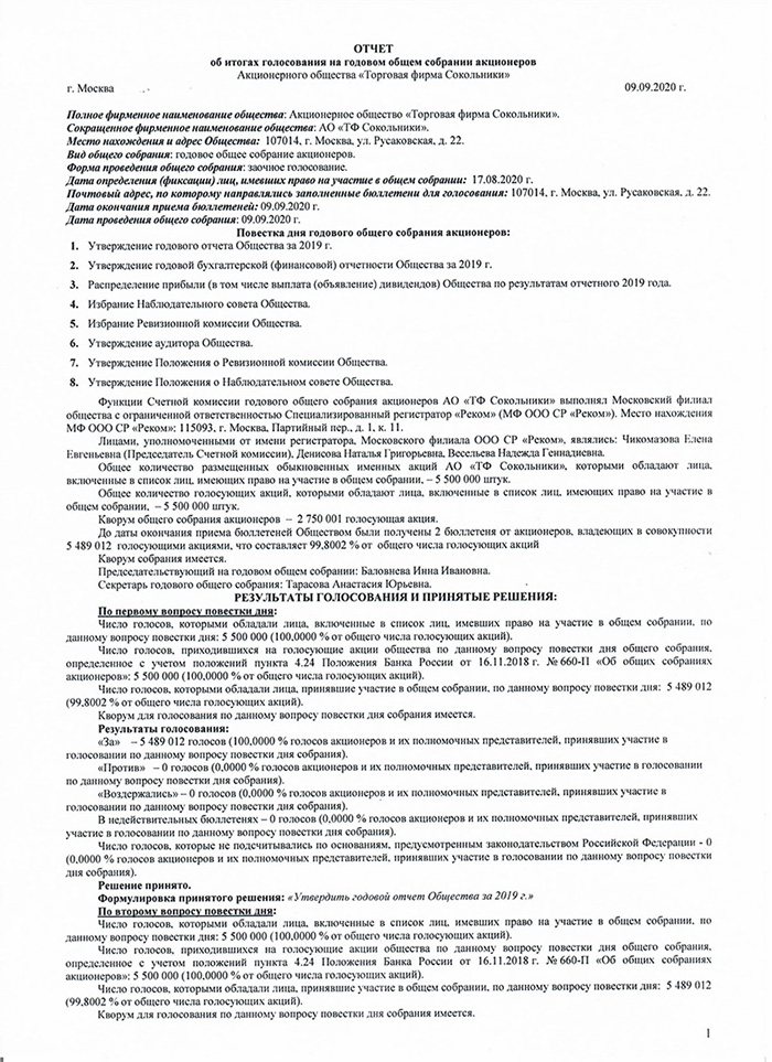 Отчет собрания