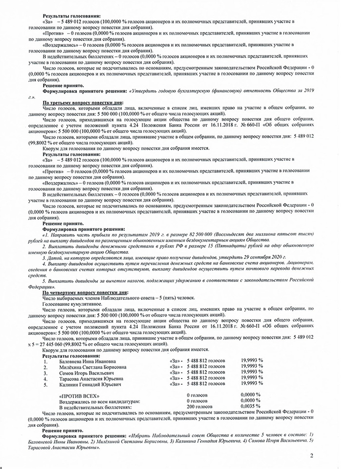 Отчет собрания