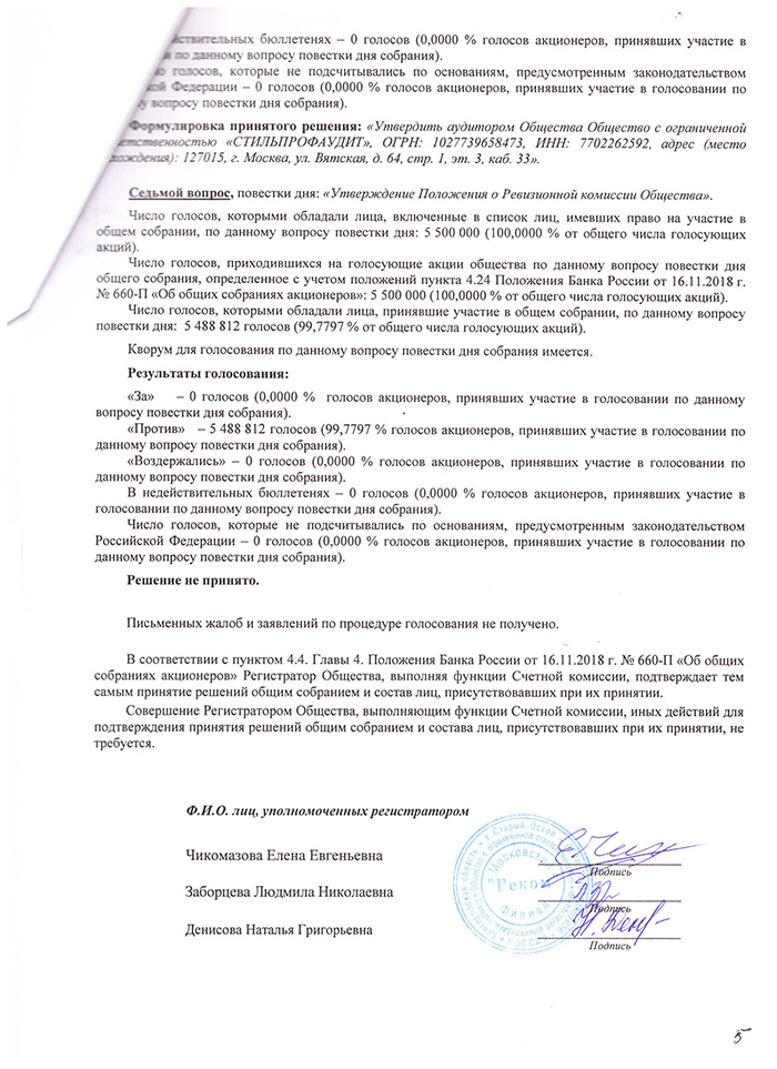 Протокол собрания