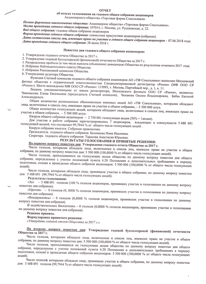 Отчет собрания